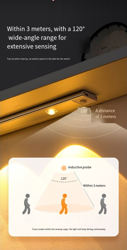 Slimline Motion Sensor LED