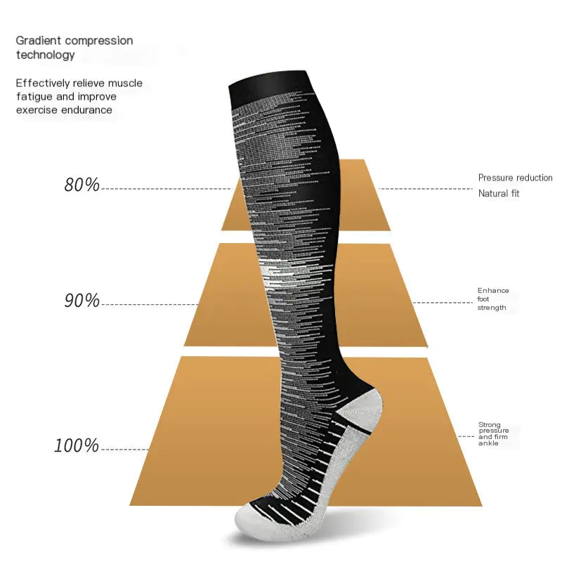 LIVLUS Wide Calf Graduated Compression Socks