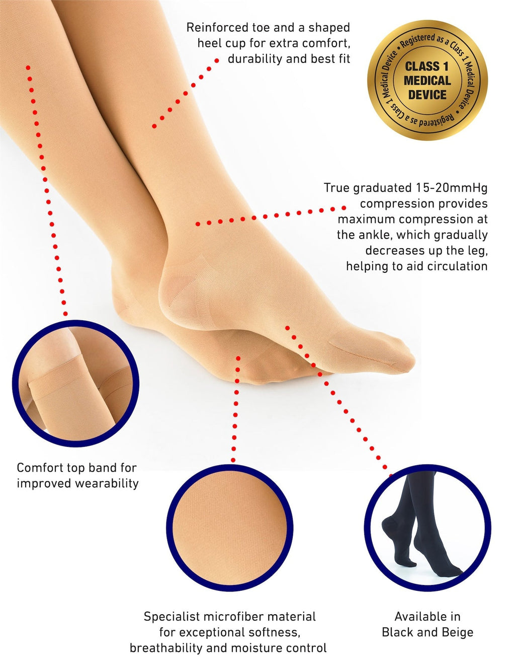 LIVLUS Medical Elastic Compression Stocks