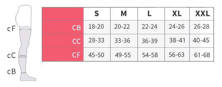 LIVLUS Medical Elastic Compression Stocks